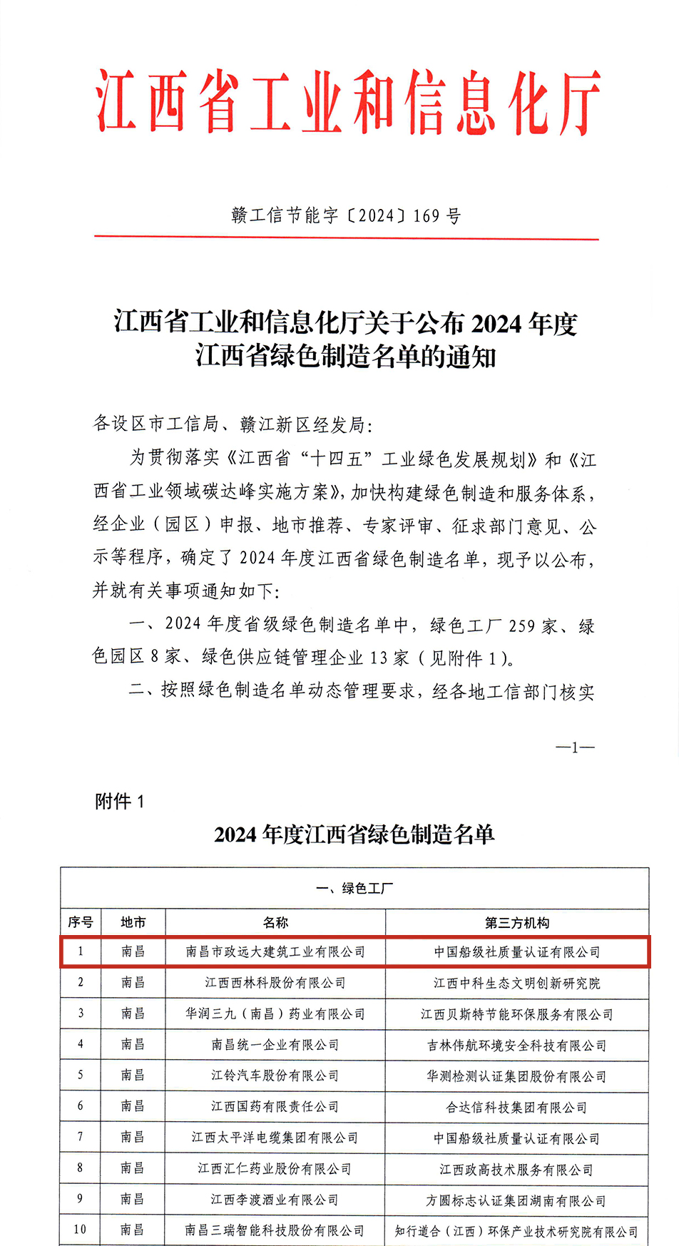 南昌市政遠大建筑工業(yè)有限公司榮獲“綠色工廠”認(rèn)定